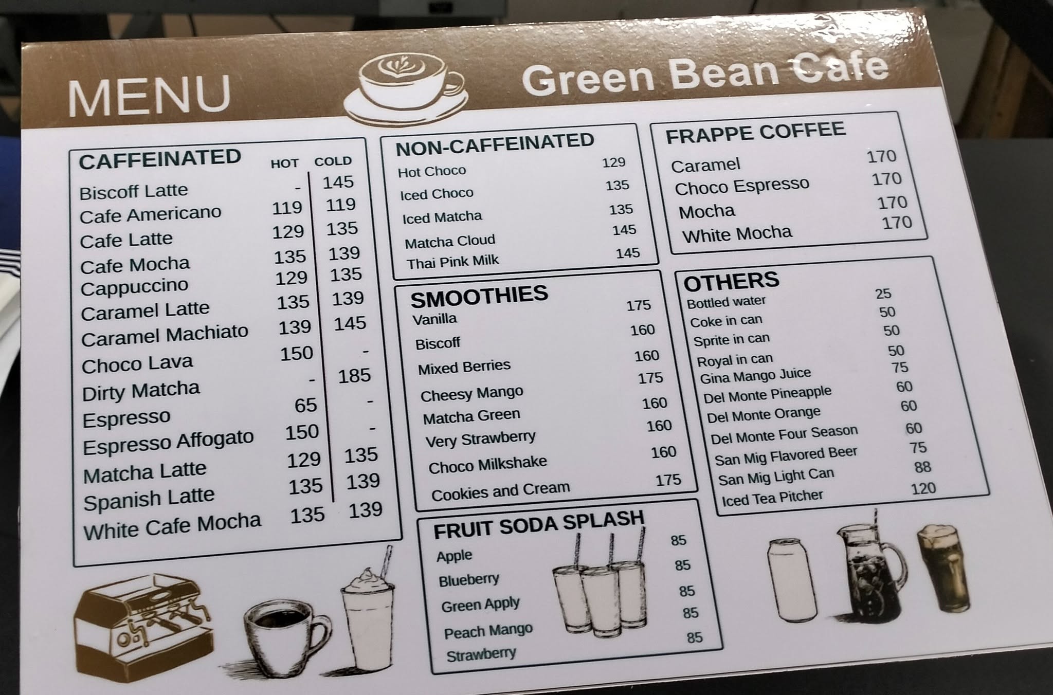 Coffee House Classic Layout